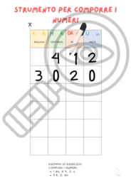 Strumento per comporre i numeri