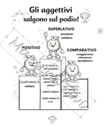 AGGETTIVI OLIMPICI