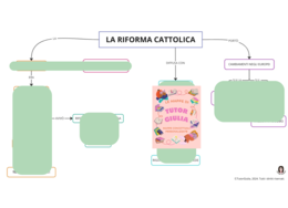 LA RIFORMA CATTOLICA