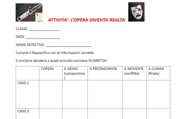 Il Verismo in Musica – Lezione interattiva con attività e gioco finale