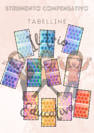 Strumento Compensativo: Le Tabelline