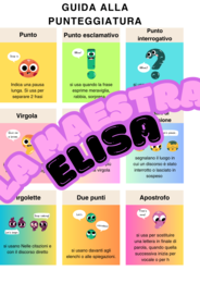 LA PUNTEGGIATURA