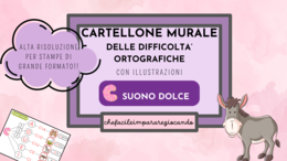 CARTELLO MURALE: C SUONO DOLCE