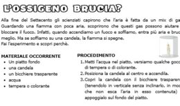 Esperimento scienze: l'ossigeno è infiammabile?