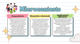 CONCORSO PNRR3 - scheletro Lezione simulata