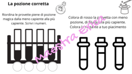 Kit Accoglienza Matematica Classe 2ª | Storytelling "Il Paese di Senzanulla", Prerequisiti, Giochi & Schede Operative