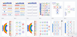 Matematica con le Mani – Kit Manipolativo 0-20