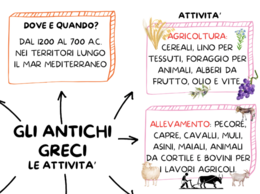 GLI ANTICHI GRECI