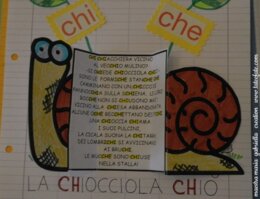 CHI CHE creativo