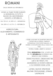 Mappe attive di storia - classe 5°