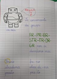 Il robot della divisione sillabica