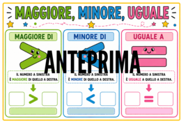 Parete Matematica Interattiva – Classe Prima