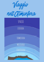 VIAGGIO NELL'ATMOSFERA