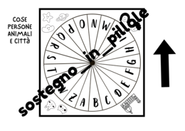 Gioco "NOMI, COSE, CITTA'"