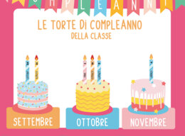 I compleanni della classe - poster componibile