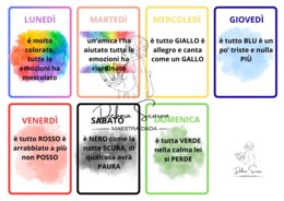FILASTROCCA GIORNI DELLA SETTIMANA
