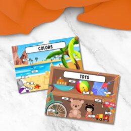 Poster in inglese – Lessico in inglese per la classe prima