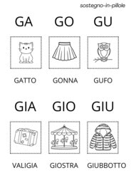 I SUONI DOLCI E DURI DELLA G: GA-GO-GU-GI-GE-GHI-GHE