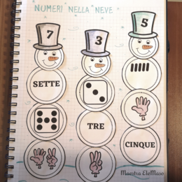 Numeri nella neve