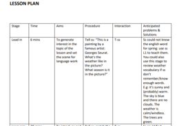 Spring outdoor activities Lesson plan per l'insegnante