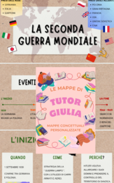 LA SECONDA GUERRA MONDIALE