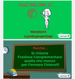 LE FRAZIONI COMPLEMENTARI - CONOSCERE E OPERARE
