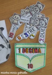 LA DECINA con i gattini tascabili