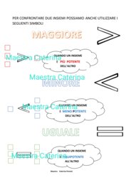 Scheda didattica maggiore-minore-uguale