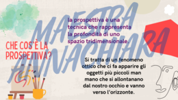 LA PROSPETTIVA - VAN GOGH