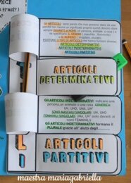 GLI ARTICOLI creativi