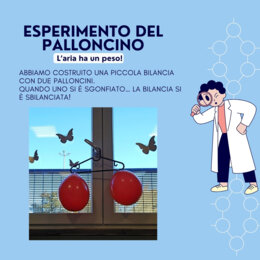 Scopriamo la materia - Lezione di Scienze
