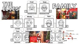 Schede didattiche su "family" e "a Christmas story"