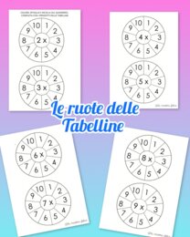 Le ruote delle tabelline
