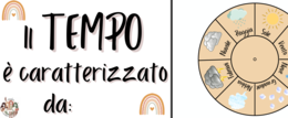 Modello cartellone - Tempo e Stagioni