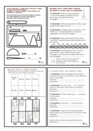 "KIT BACK TO SCHOOL CLASSE 3ª: L'Arte vista con gli occhi della Matematica | Viaggio a Parigi tra Tabelline, Geometria e Logica"