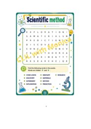 CLIL Science classe 4^