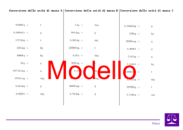Conversione delle unità di massa | fisica | 26 colonne