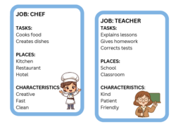 Flashcards “Guess the Job” – Impara l’inglese giocando