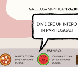 LE FRAZIONI