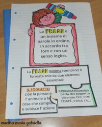 La frase minima interattiva