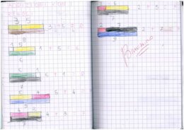 Quaderno operativo di Matematica con kit di 20 schede in b/n - Classe Prima - 2° Parte: i Numeri fino al 19, insiemi, prime operazioni e problemi.