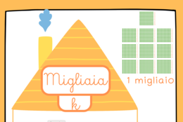 PDF con Poster “Casa delle Migliaia"