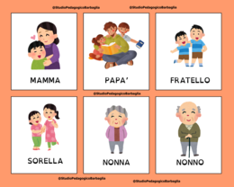 La famiglia – Schede lessicali