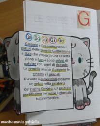 Suoni duri e dolci di G interattivi