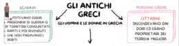 GLI ANTICHI GRECI