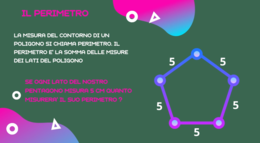 I POLIGINI VIDEO : Geometria a Colori: Viaggio nel Mondo dei Poligoni