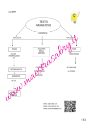 I quaderni di italiano testi. Classe seconda
