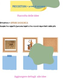 Scrivere un testo passo dopo passo