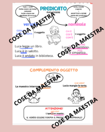 PACCHETTO ANALISI LOGICA