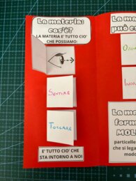 LAPBOOK "LA MATERIA"